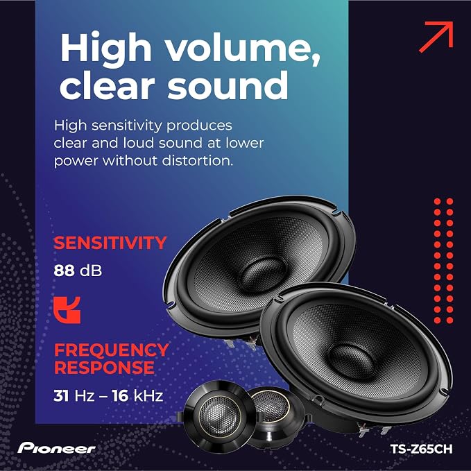 Z-Series TS-Z65CH 6.5” 2-Way Speakers (Pair) – 330W Max, Crisp Highs + Clear Vocals, Audiophile upgrade, add an amplifier for optimal performance