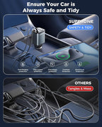 Upgraded Retractable Car Charger, [Ultra-Compact] 6-Port Car Charger USB C, iPhone Car Chargers Fast Charging with USB C & Apple Cable, RV Power Adapter for iPhone 17/16/15/14/13/12