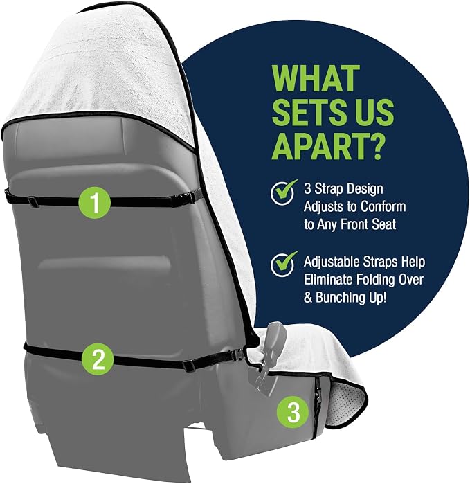 Towel Seat Cover, Waterproof Car Seat Protectors for Gym, Workout & Active Lifestyle, Universal Fit for Car SUV Truck Van, Non-Slip 3 Strap Design, Machine Washable, 2 Pack White