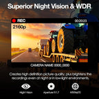 V1-4K Ultra HD GPS Dash Cam 2.4” LCD, Wi-Fi, 170° Wide Angle, G-Sensor, WDR, Loop Recording, Supercapacitor, Mobile App, CPL Filter, Supports 256GB