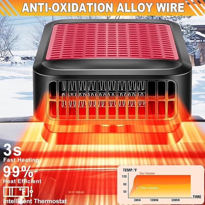 Portable Car Heater & Defroster – 12V 200W Fast Heating and Cooling Fan | Plug In Cigarette Lighter Windshield Defogger,with 360° Rotatable Portable Car Heaters for Vehicle, Car, SUV & RV