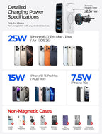 for Qi2.2 25W MagSafe Car Mount Charger，[Smart Cooling Fan＆95W Fast Adapter] Magnetic Wireless Car Charger, Phone Holders for Your Car Accessories for iPhone 17 Pro Max Air 16 15 14 13 12 | [Smart Cooling Fan] Magsafe Car Mount Charger, [Qi2 25W...