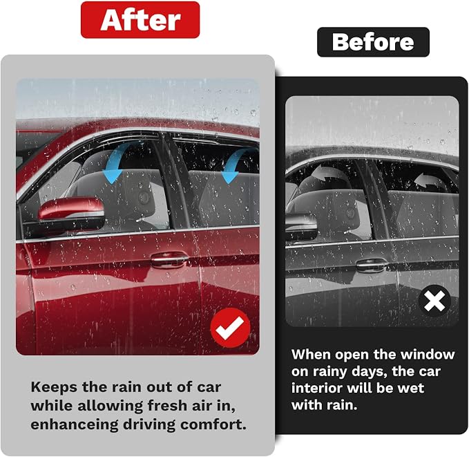 Rain Guards Window Visors for 2015-2025 Ford Edge Accessories, Outside-Mount Tape-On Side Window Wind Deflectors Vent Visors Shades Rainproof 4PCS