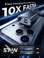 Car Charger USB C Fast Charge, [Single-Port] Retractable Car Charger USB C, RV Power Adapters for Women Men Phone Type C Charging for iPhone 17 Pro Max 16 15 Samsung S26 S25, MacBook Neo