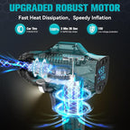 Cordless Tire Inflator Air Compressor Compatible with Makita 18V Battery, 160PSI Portable Air Pump with Digital Pressure Gauge, Fast Inflation for Cars, Motorcycles, Bikes (Tool Only)