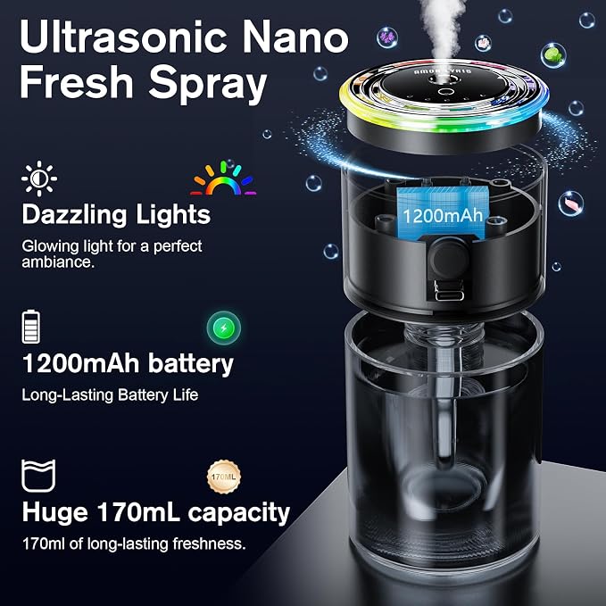 Smart Car Air Freshener Diffuser, 170ml/5.7 OZ, Air Freshener Car Lasts for 6 Months, Car Fragrance Intelligent Auto On/Off, Ultrasonic Mist, 5 Modes, RGB Music Syncing Light, British Pear