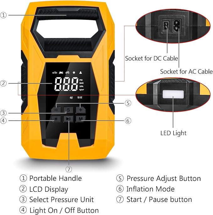 AC/DC Tire Inflator Portable Air Compressor, Dual Power for Home 110V AC and Car 12V DC Air Pump with Pressure Gauge, Auto Shutoff, Tire Pump for Car Motorcycle Bicycle and Other Inflatables