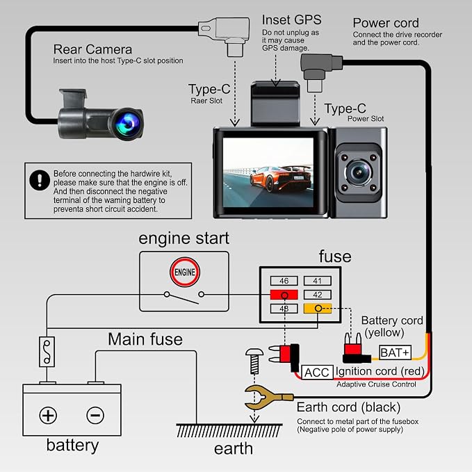 3 Channel Dash Cam, 4K+1080P+1440P Front Inside and Rear Car Camera, Free 128G Card, Triple Dash Camera Built-in WiFi GPS, HDR Night Vision, G Sensor, 170° Wide Angle, 24H Parking Mode