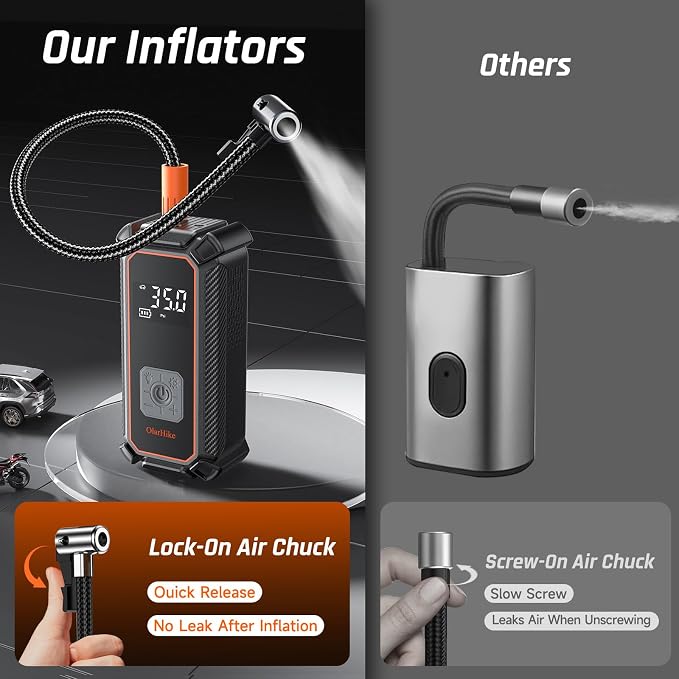 Cordless Tire Inflator Portable Air Compressor, Dual Power - 5400 mAh & 12V DC, Air Pump for Car Tires, Bike, Motorcycle, Bicycle, Electric Pump with LED Light & Digital Pressure Gauge