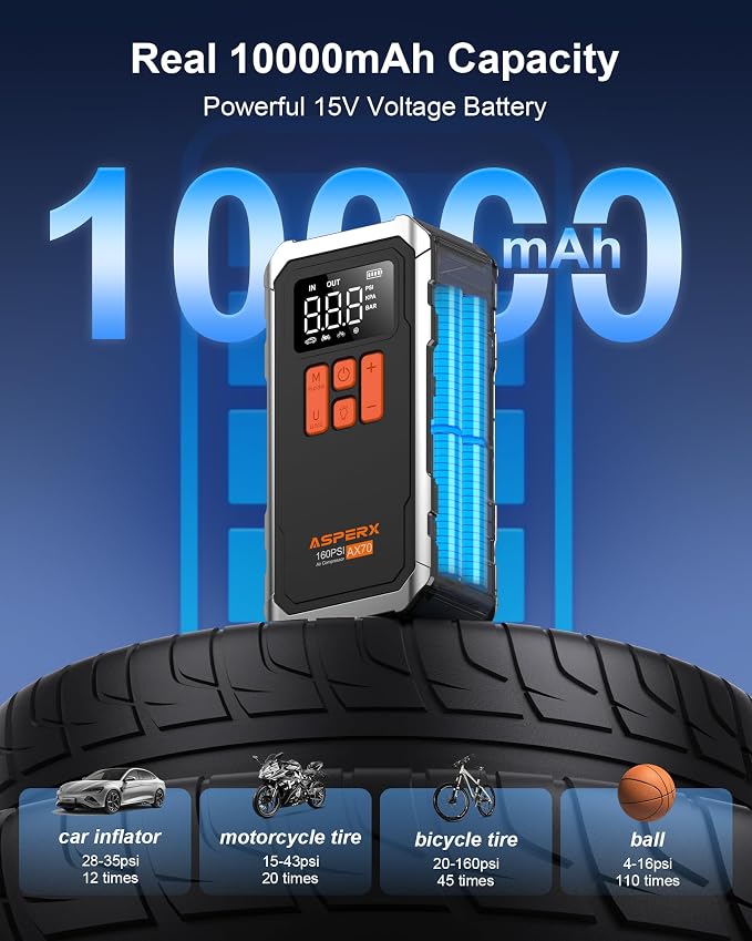 160PSI Tire Inflator Portable Air Compressor for Car/Moto/Bike/Ball | 160 PSI Rapid Inflation, 10000mAh Larger Capacity, 4+N Smart Modes, LED Light, Auto-stop, Exquisite Handbag