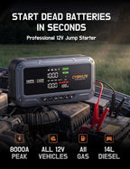 Jump Starter with Air Compressor, 8000A 160 PSI, 65W USB-C Fast Charging, Portable Car Battery Jumper for 12 Gas/14L Diesel, All-in-One Emergency Jump Box