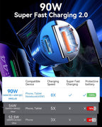 90W USB C Car Charger Fast Charging, [Smallest Metal] Dual Port PD45W+QC3.0 Cigarette Lighter Adapter for iPhone 16 Pro Max 15 iPad Samsung S25 - Blue