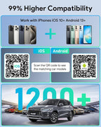 Wireless CarPlay Adapter Support Net-Flix & YouTube, 3s Fast Auto-Connect Magic AI Box, 5.8GHz WiFi Zero Delay Car Play Wireless Adapter, USB-C/USB-A, Plug & Play for Apple iPhone & Android Auto