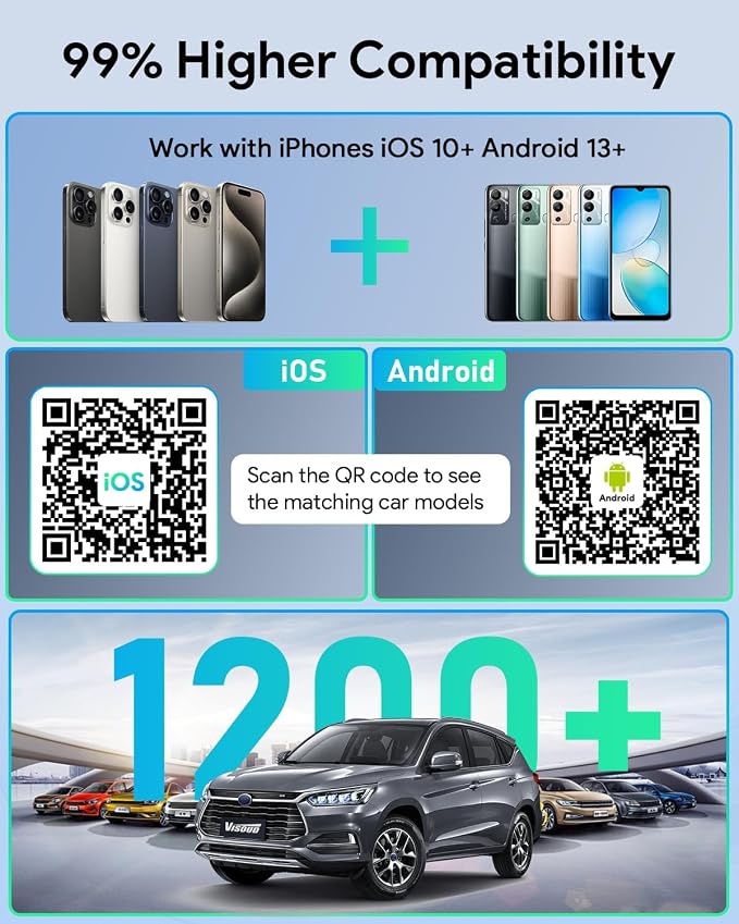 Wireless CarPlay Adapter Support Net-Flix & YouTube, 3s Fast Auto-Connect Magic AI Box, 5.8GHz WiFi Zero Delay Car Play Wireless Adapter, USB-C/USB-A, Plug & Play for Apple iPhone & Android Auto