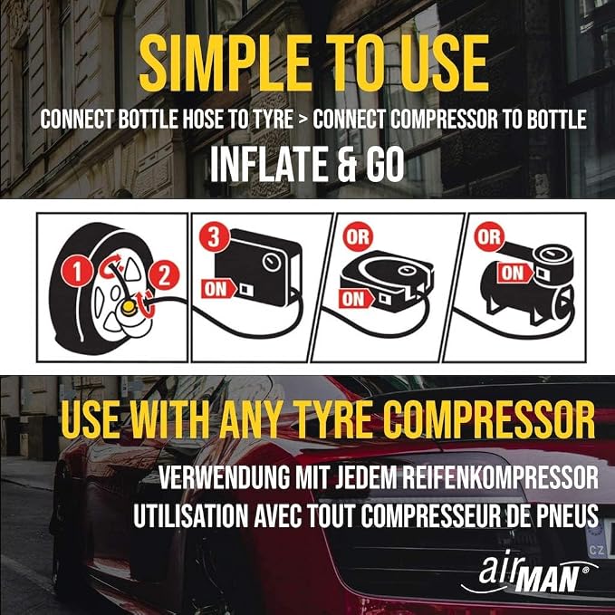 Tire Repair Sealant 450ml UNIBOTTLE - Tire Sealant for Car Tire Repair, Flat Tire Repair Kit Alternative, Works with Any Tire Compressor, Emergency Tire Puncture Repair, TPMS Safe