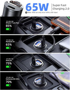 65W USB C Car Charger Fast Charging，12V USB Outlet Accesorios para Carro，Cigarette Lighter USB Charger，Car Phone Charger for iPhone/17/16/15/14/13 Samsung S25 S24 S23Google Android