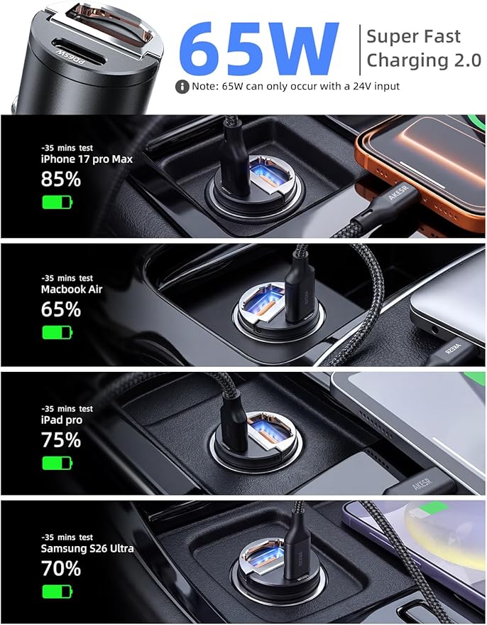 65W USB C Car Charger Fast Charging，12V USB Outlet Accesorios para Carro，Cigarette Lighter USB Charger，Car Phone Charger for iPhone/17/16/15/14/13 Samsung S25 S24 S23Google Android