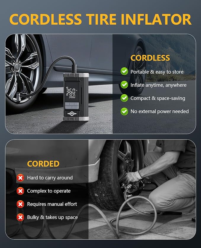 150 PSI Cordless Rechargeable Tire Inflator Portable Air Compressor | Fast Inflation, Digital Gauge, Auto Shutoff, LED Light, One-Click Start, for Car, Motorcycle, Bike, Sports Ball