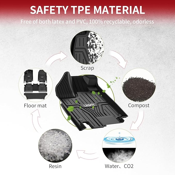 Floor Mats for Honda Odyssey 2026 2025 2024 2023 2022 2021 2020 2019 2018 Mini Passenger Van, All Weather TPE Car Liners,1st & 2nd & 3rd Row (EX-L/Elite/Touring/Sport-L/Sport/EX/LX)