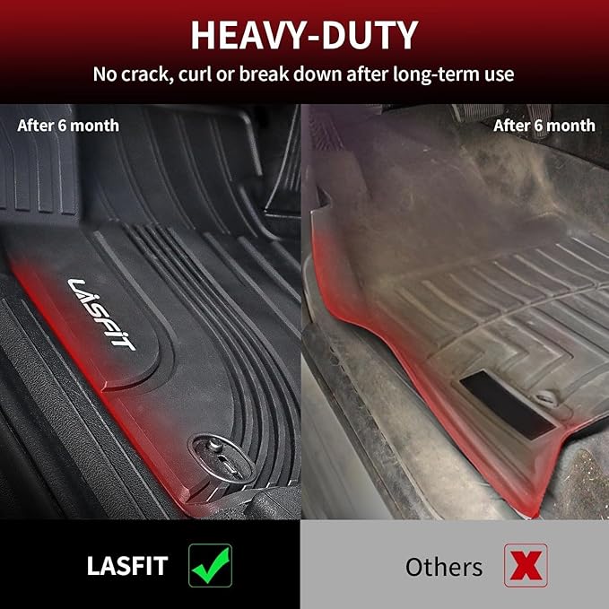 All Weather Floor Mats for Subaru Crosstrek & Impreza 2026 2025 2024 (Non Crosstrek Hybrid), Custom Fit All Season TPE Guard Durable Floor Liners for Subaru Crosstrek & Impreza Car Accessories