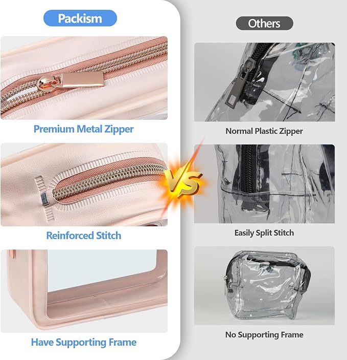Clear Makeup Bag - TSA Approved Toiletry Bag for Carry-on & Checked Luggage, Water Resistant Car Storage Organizer with Reinforced Seams