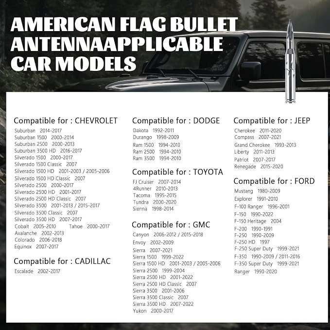 Famobay Chrome Stubby Bullet Antenna Car Truck Antenna Chevy Silverado & GMC Sierra Trucks Heavy Duty Pickup Trucks Accessories（5.5inch Chrome Spiral Pattern）