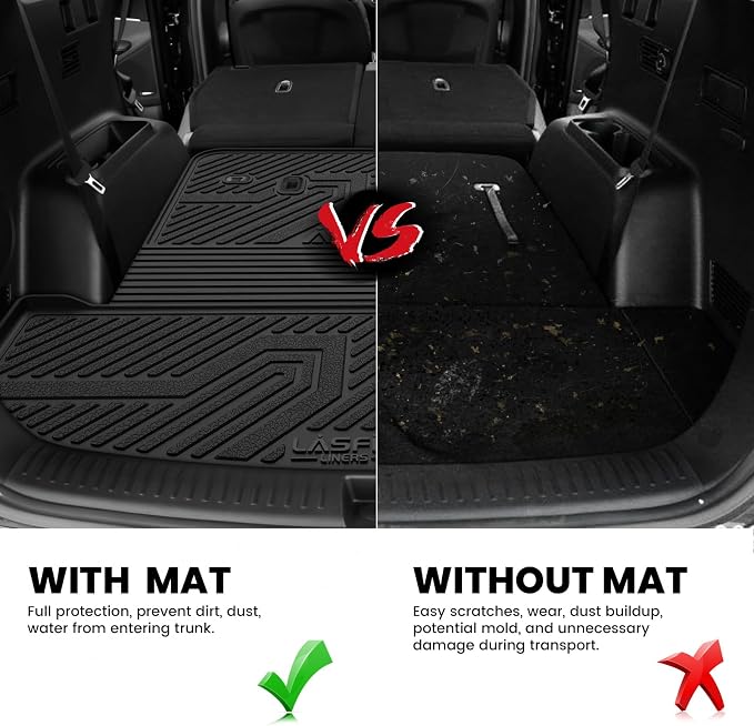 Cargo Mat & Backrest Mats for Kia Sorento 2026 2025 2024 2023 2022 2021, All Weather TPE Custom Fit Cargo Liners Trunk Mat & SeatBack Mats Accessories for Kia Sorento 2021-2026, Black