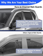 in-Channel Rain Guards Fit for Nissan Rogue 2021 2022 2023 2024 2025 Window Rain Guards Visors Vent Visors Window Deflector Vent Shades Car Accessories -4 pcs