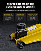 3 Ton (6600 lbs) Floor Jack, Heavy Duty Steel Hydraulic Jack for Car, Low Profile Floor Jack with Rubber Pad, Quick Lift Car Jack with Lifting Range 7.1'' to 20.9'', Yellow