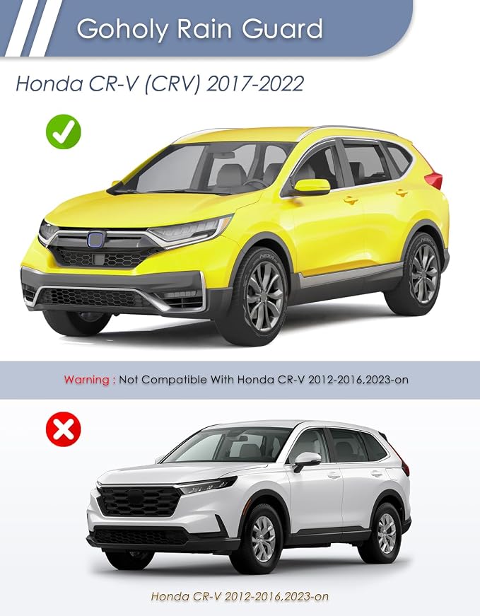 in-Channel Window Rain Guard for Honda CR-V 2017-2022 CRV Rain Guards Side Window Visors Low Profile Vent Visor Window Deflectors Vent Shades Car Accessories