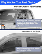 in-Channel Rain Guards Fit for Truck 2019-2026 Chevy Silverado 1500/GMC Sierra 1500 Double Cab, Window Rain Guards Visors Vent Visors Window Deflector Vent Shades Car Accessories -4 pcs