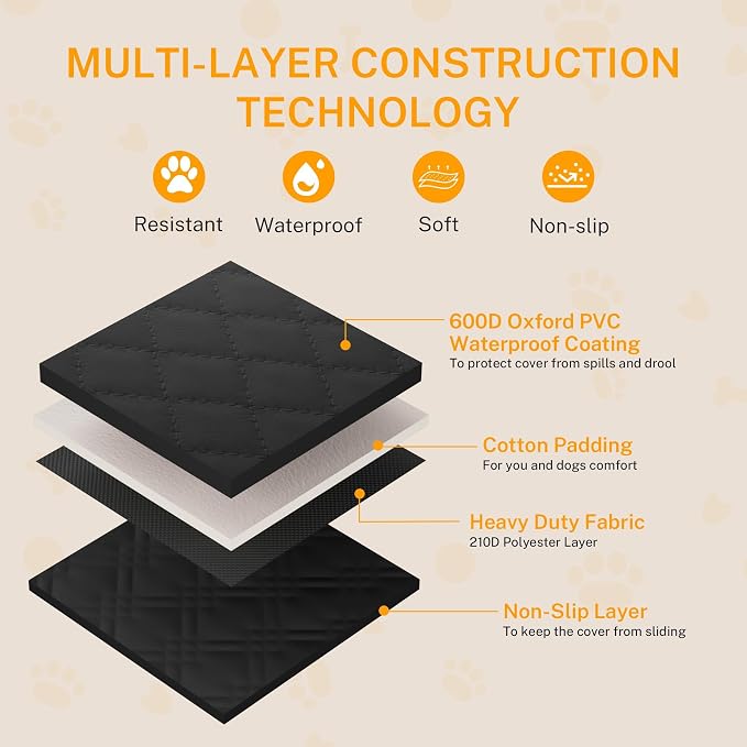 Dog Car Seat Cover for SUV - Waterproof Back Seat Cover for Dogs with Side Walls & Bumper Guard, Non-Slip 600D Oxford, Large Pet Car Seat Protector 81.9"×54.3"