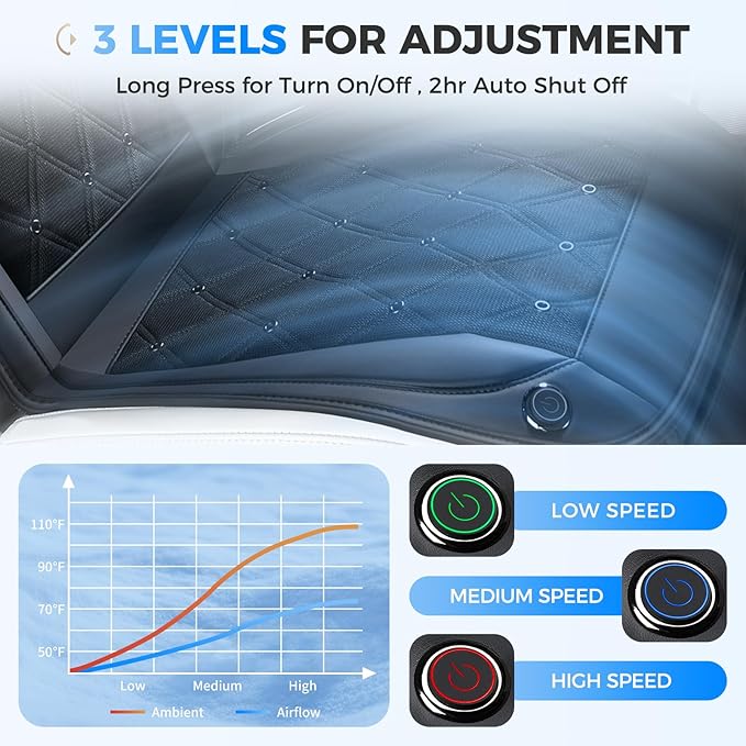 Coverado Cooling Car Seat Cover, 12V-24V Ventilated Front Seat Cushion for Car, 3-Speed Adjustable Seat Cover for Summer Driving Seat, Universal Fit for Car SUV Truck Van