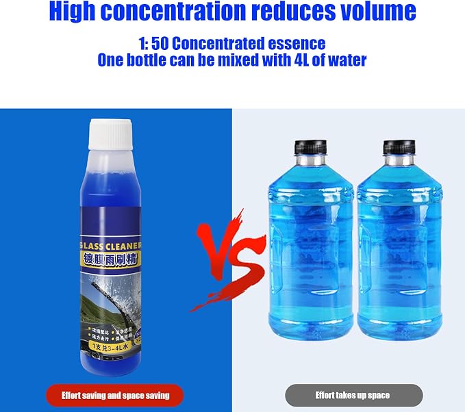 Windshield Oil Film Cleaner - Car Glass Anti-Fog Remover, Oil Coating Cleaner | Fast Acting Vehicle Window, Clear Vision Automotive GlassCleaner for Sedan SUV Truck Van Accessories