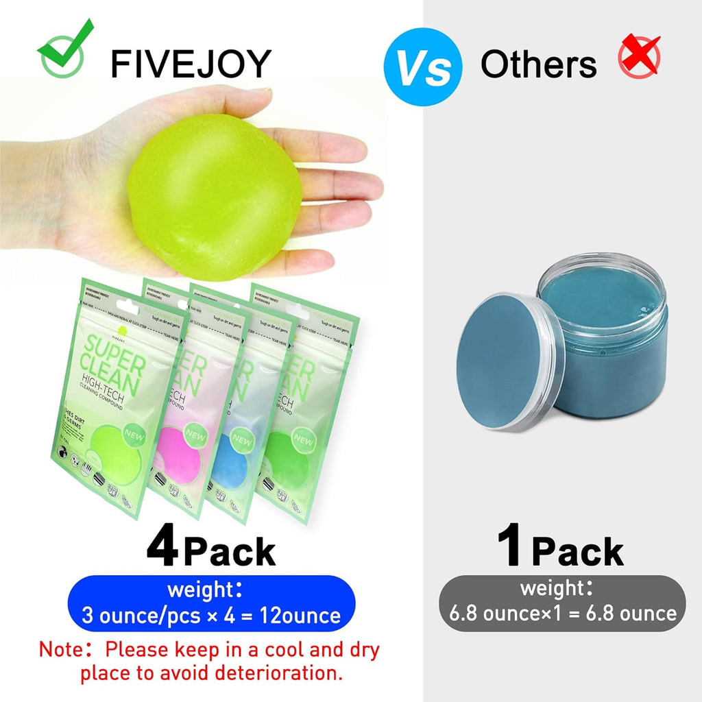 Interior Cleaning Gel (4-Pack) — Universal Detailing Kit