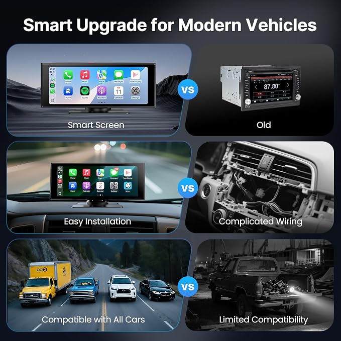 Wireless Car Play Screen, 10.26'' Monitor with Apple Carplay & Android Auto, 4K Dash Cam 64G, 1080P Backup Camera, Portable Smart Touch Tablet Stereo Multimedia Dashboard, Bluetooth/FM/GPS/AUX