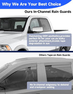 in-Channel Rain Guards Fit for Dodge RAM 2009-2018 Crew Cab/Dodge Ram 1500 Classic 2019-2024 Crew Cab, Window Rain Guards Visors Vent Visors Window Deflector Vent Shades Accessories