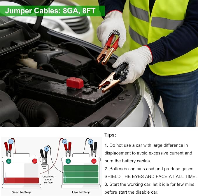 Car Emergency Kit – Roadside Safety Kit with Jumper Cables, LED Headlamp, First Aid, EVA Bag, Poncho, Safety Vest & More – Ideal for Cars, SUVs, Teen Drivers & Families