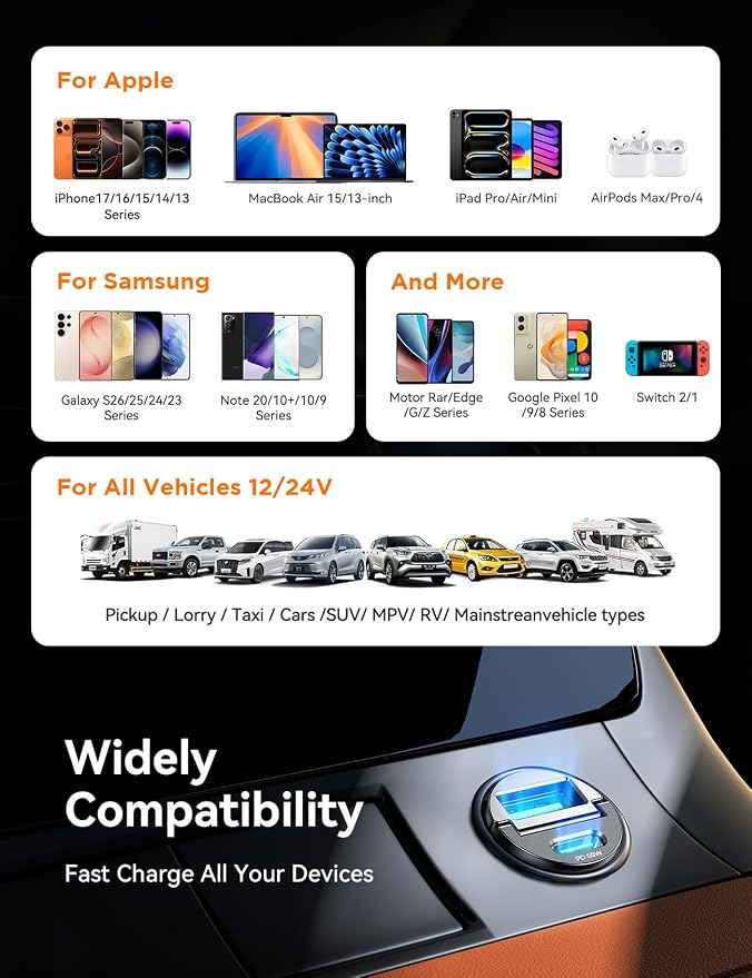 2-Pack 125W USB C Car Charger [Mini, Flush Fit & Pull Ring] Dual-Port Fast Car Charger USB C, Car Cigarette Lighter USB Charger for iPhone 17/16/15, Galaxy S26/25, MacBook Air, iPad and More