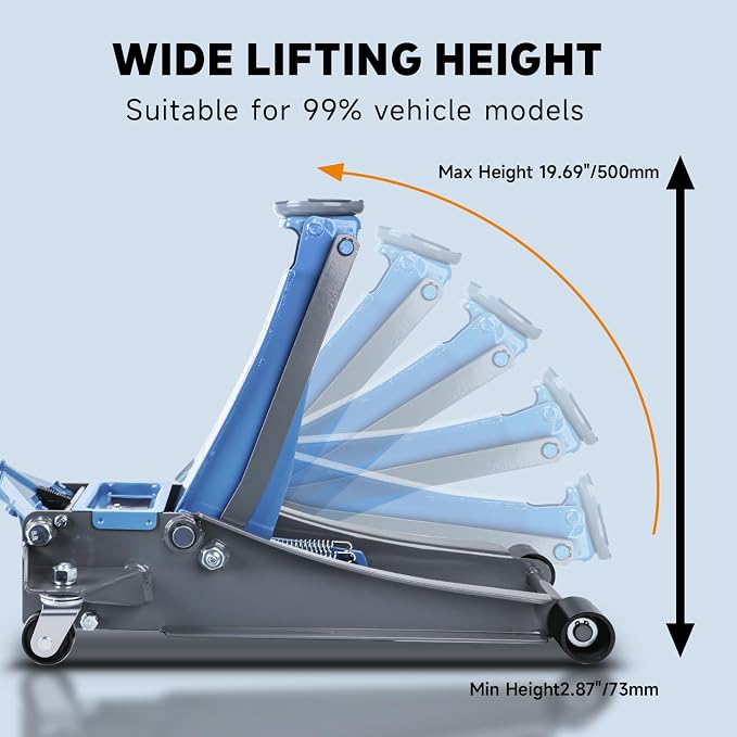 3 Ton（6600lbs） Hydraulic Floor Jack, Lifting Range 2.87"-19.69",Heavy Duty Low Profile Jack with Dual Piston Quick Lift Pump, Heavy Duty Steel Floor Jack for Cars, SUVs and Trucks