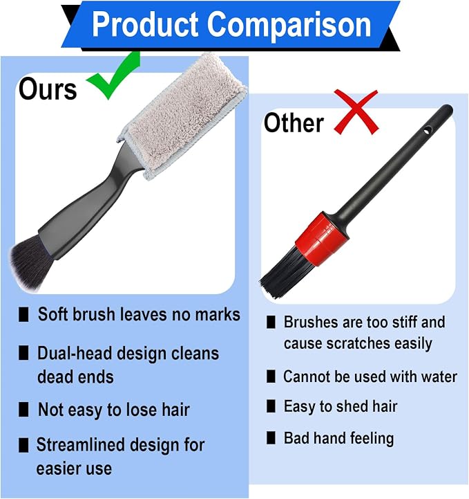 2PCS Double Head Brush for Car Clean, Car Accessories Universal 2 in 1 Car Detailing Brush, Double Ended Portable Dust Brush with 4 Cleaning Cloth, for Air Conditioner Outlets, Dashboard Screen