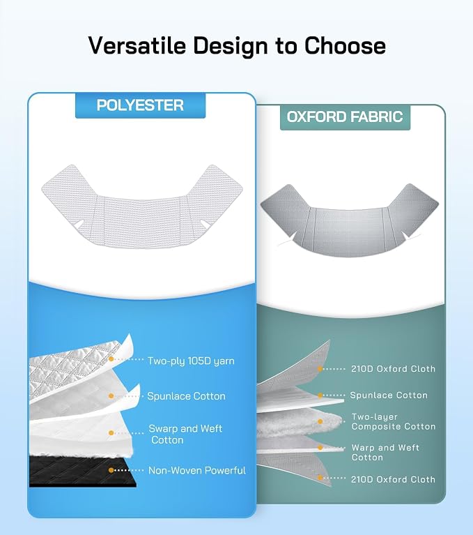 RV Windshield Cover for Chevy Express/GMC Savana 2001-2026, Class C Motorhome RV Front Window Sunshade Cover, for UV Protection & Privacy Shield, White with Mirror Cutouts