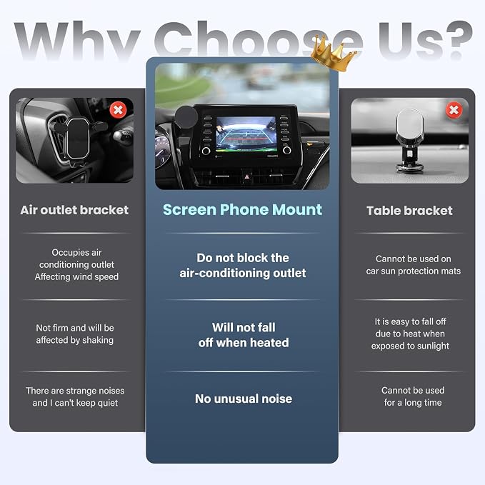 Car Phone Holder Fit for Toyota Camry 2021 2022 2023 2024 - for MagSafe Magnetic Cell Phone Mount for Camry Accessories 7 inch Touchscreen - Strong Magnets for iPhone (NOT FIT 9 inch)
