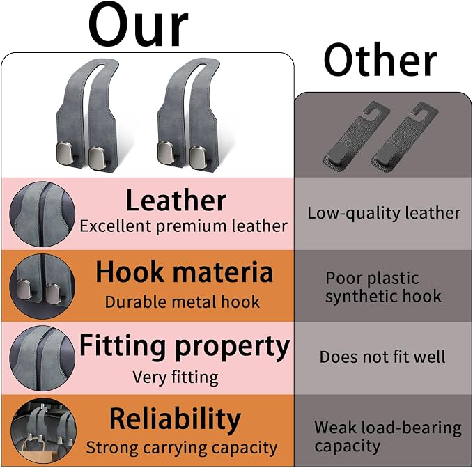 2 Pack Car Seat Headrest Hooks for Purses and Bags, Car Purse Holder With Double Metal Hooks, Headrest Back Seat Handbags Hook, Universal Car Purse Hanger, Cute Car Hanging Accessories, Grey