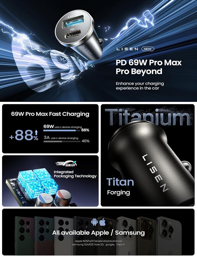 69W Mini Cigarette Lighter Adapter Car Charger USB C Fast Charging, 12V Cigarette Lighter USB Car Charger Fast Charging Adapter, for iPhone 17 Pro Max 16 15 14 13 12 Plus Mini, Samsung S26 S25