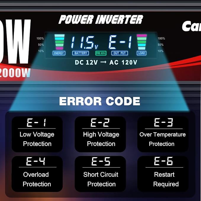 1000W Car Power Inverter DC 12V to 110V/120V AC Converter with LCD Display 2 AC Outlets, 3.0A USB and Type-C Car Inverter for RV Camping Laptop Truck Vehicle
