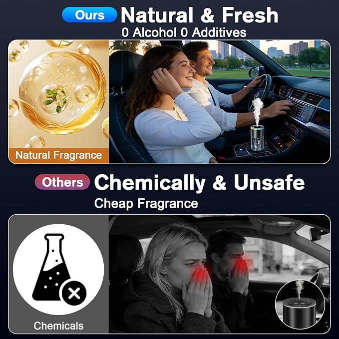 Smart Car Air Freshener Diffuser, 170ml/5.7FL OZ, Air Freshener Car Lasts for 6 Months, Car Fragrance Intelligent Auto On/Off, Ultrasonic Mist, 5 Modes, RGB Music Syncing Light, Wilderness