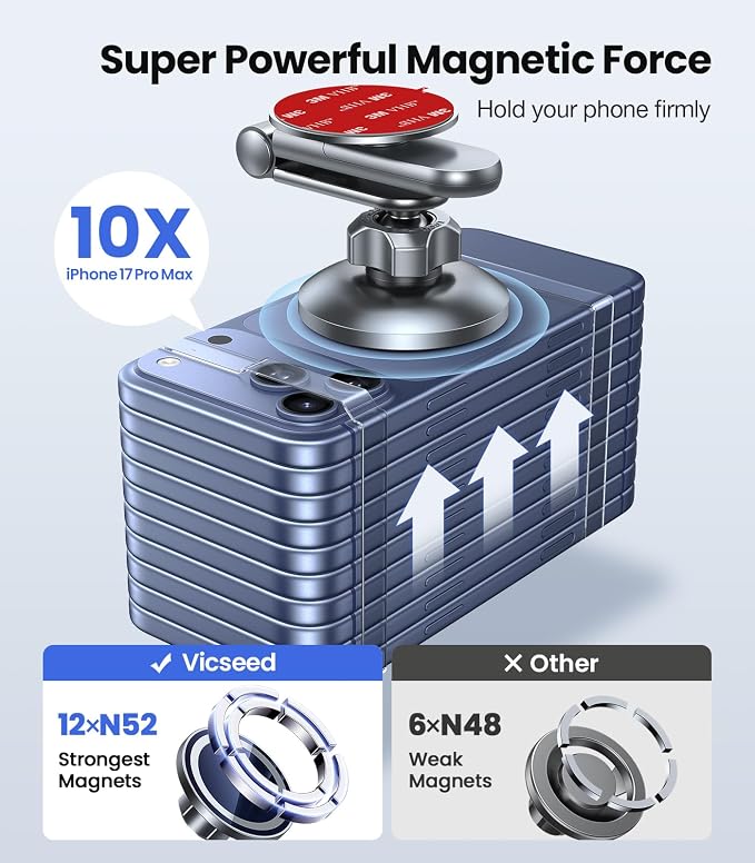Tesla Phone Mount【Strongest Magnet Power】 Foldable Hidden Tesla Phone Holder Fit for All Phones, Tesla Model 3/Y/Cybertruck Accessories, Tesla Model 3 Model Y for MagSafe Car Mount - Blue