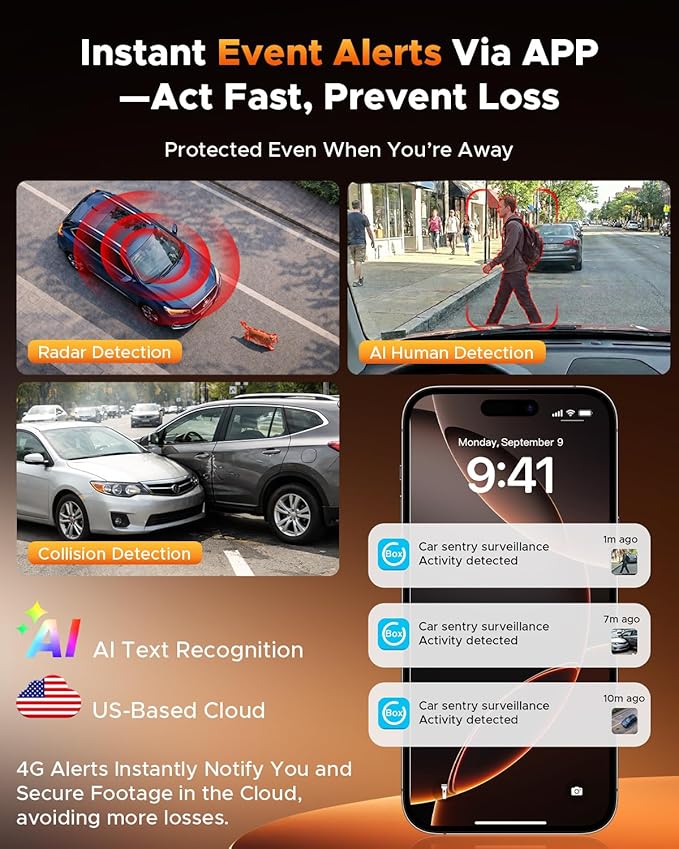 4G LTE Cellular Dash Cam with Live Streaming & GPS Tracking - Dual Car Security Camera with Remote Live View,Cloud Storage,AI Motion Detection,Sentry Mode, Anti-Theft Protection for Vandalism