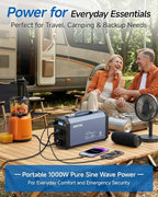 Pure Sine Wave Power Inverter - 1000W Car Inverter DC 12V to 110V AC - Car Charger Adapter Outlet with 4.8A Dual USB Charging Ports - Digital LCD Display - Aluminum Housing - Rubber Handle